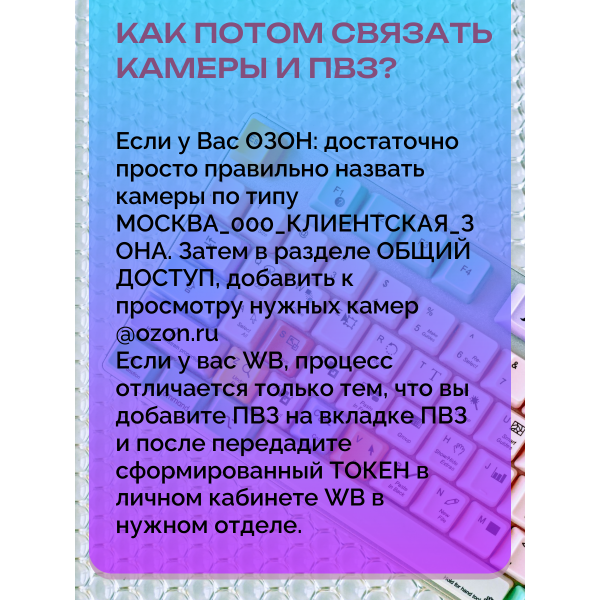 Камера видеонаблюдения для ПВЗ