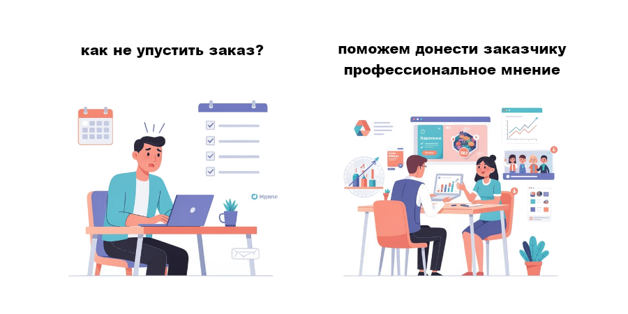 оптом видеонаблюдение